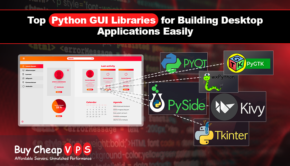 Top Python GUI Libraries for Building Desktop Applications Easily