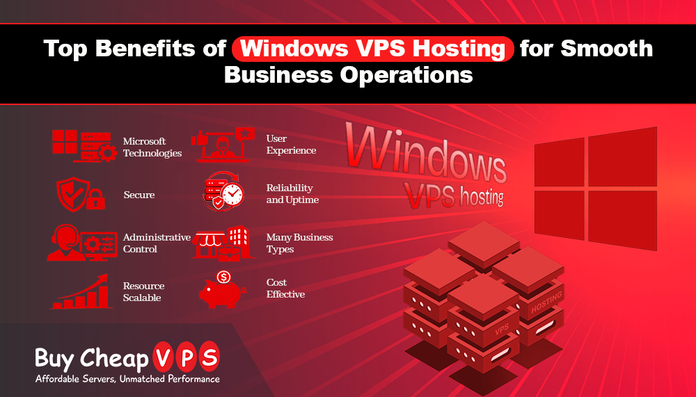 Top Benefits of Windows VPS Hosting for Smooth Business Operations