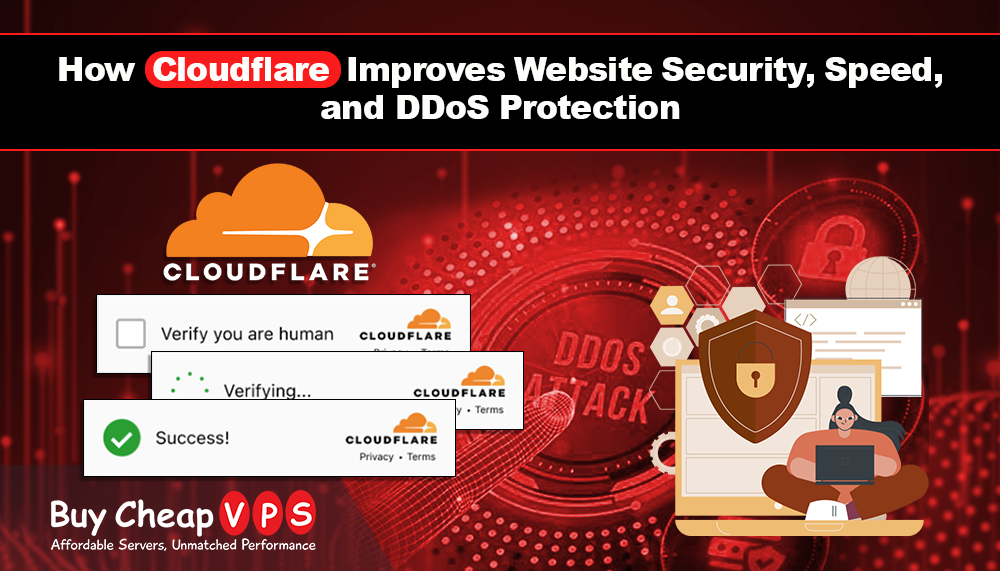 How Cloudflare Improves Website Security, Speed, and DDoS Protection